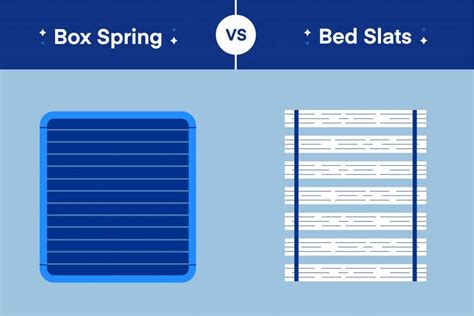 wood slat vs metal slat box springs|wooden slats vs box spring.